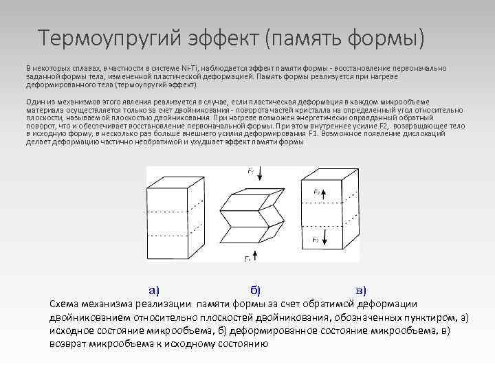 Термоупругий эффект (память формы) В некоторых сплавах, в частности в системе Ni Ti, наблюдается