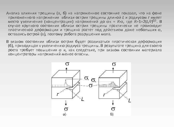 Анализ влияния трещины (а, б) на напряженное состояние показал, что на фоне приложенного напряжения