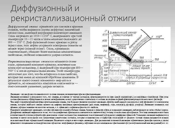 Диффузионный и рекристаллизационный отжиги Диффузионный отжиг применяют для слитков и крупных отливок, чтобы выравнять