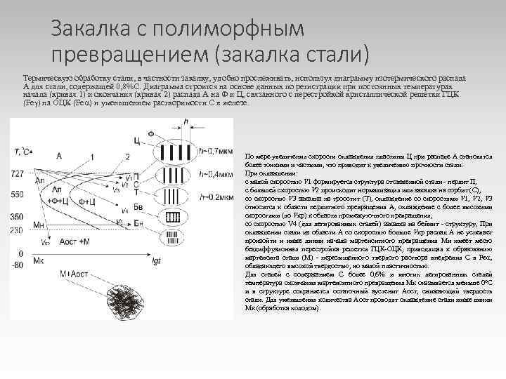 Закалка с полиморфным превращением (закалка стали) Термическую обработку стали, в частности закалку, удобно прослеживать,