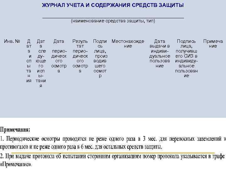 Образец журнал учета противогазов образец