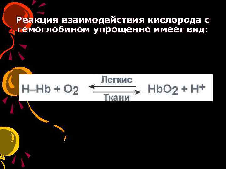 Реакция взаимодействия кислорода с гемоглобином упрощенно имеет вид: 