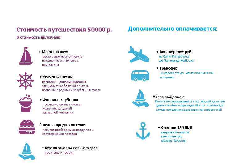 Стоимость путешествия 50000 р. Дополнительно оплачивается: В стоимость включено: • Место на яхте место