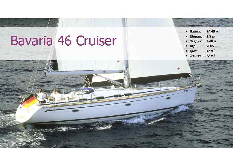 Bavaria 46 Cruiser • • • Длина: Ширина: Осадка: Год: Грот: Стаксель: 14, 40