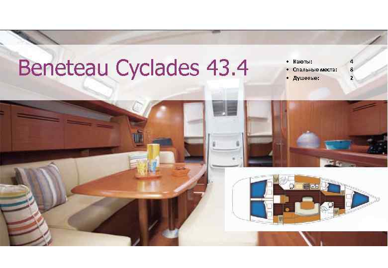 Beneteau Cyclades 43. 4 • Каюты: • Спальные места: • Душевые: 4 8 2