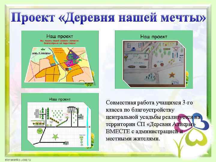 Проект «Деревня нашей мечты» Совместная работа учащихся 3 -го класса по благоустройству центральной усадьбы