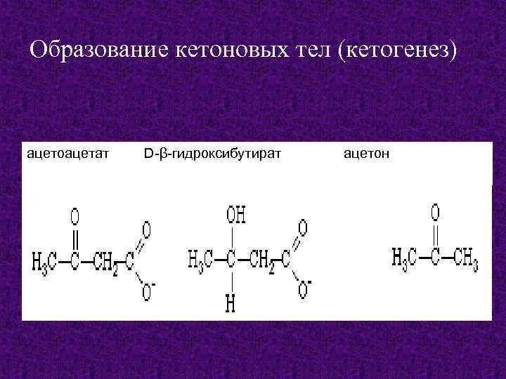 Образование кетоновых тел (кетогенез) ацетоацетат D-β-гидроксибутират ацетон 