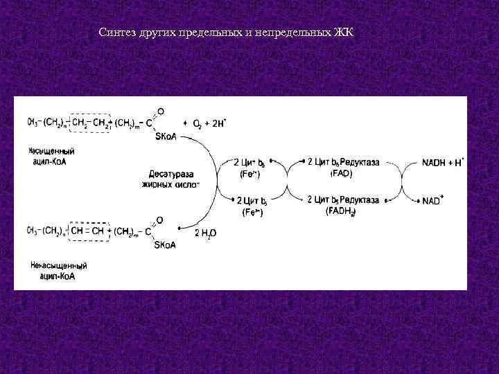 Синтез других предельных и непредельных ЖК 