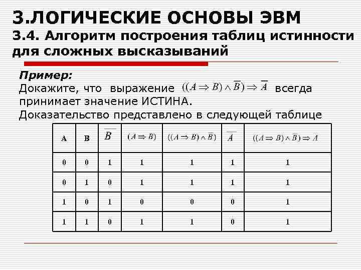 Таблицы истинности информатика 8 класс. Логические величины операции. Логические основы в информатике. Основы логики логические величины и формулы. Логические величины и формулы в информатике.