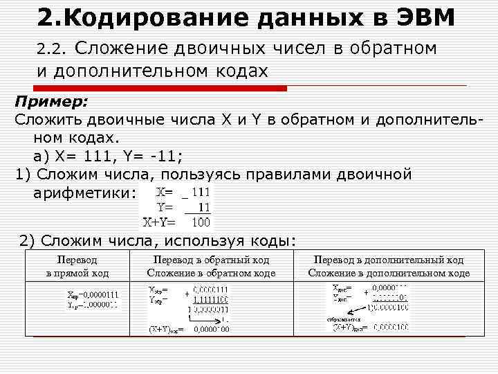 2. Кодирование данных в ЭВМ 2. 2. Сложение двоичных чисел в обратном и дополнительном