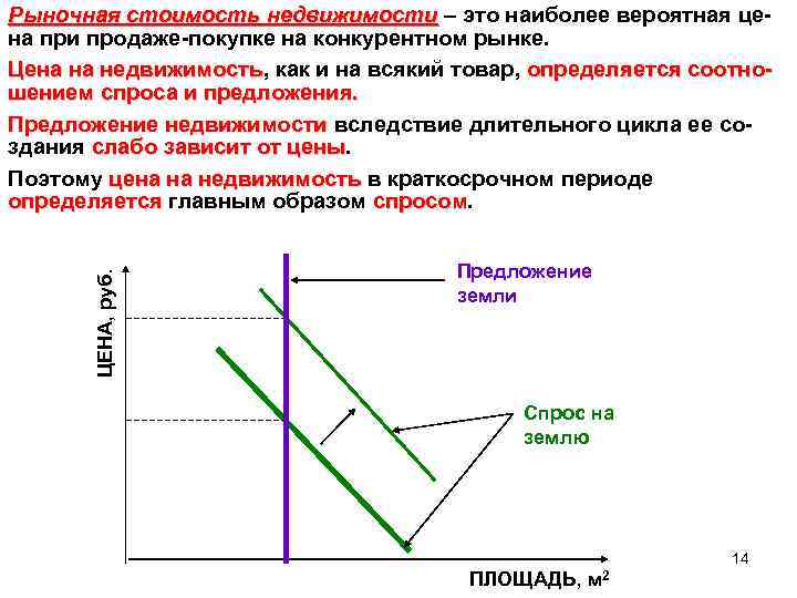 Два рынка