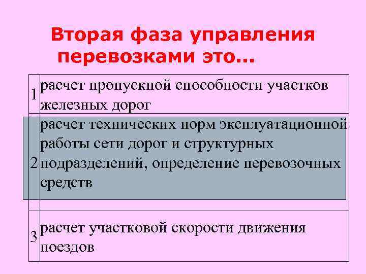 Вторая фаза управления перевозками это. . . расчет пропускной способности участков 1 железных дорог