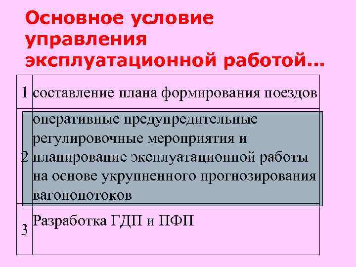 Основное условие управления эксплуатационной работой. . . 1 составление плана формирования поездов оперативные предупредительные