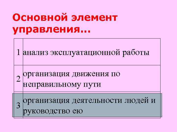Основной элемент управления. . . 1 анализ эксплуатационной работы организация движения по 2 неправильному