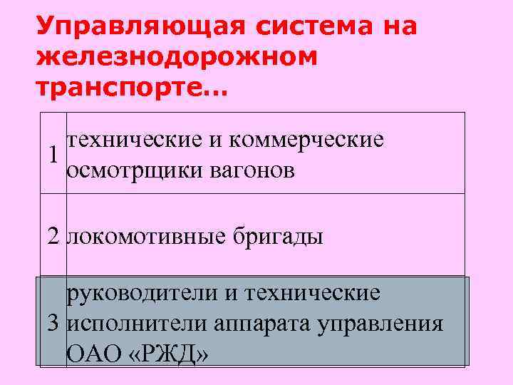 Управляющая система на железнодорожном транспорте… технические и коммерческие 1 осмотрщики вагонов 2 локомотивные бригады