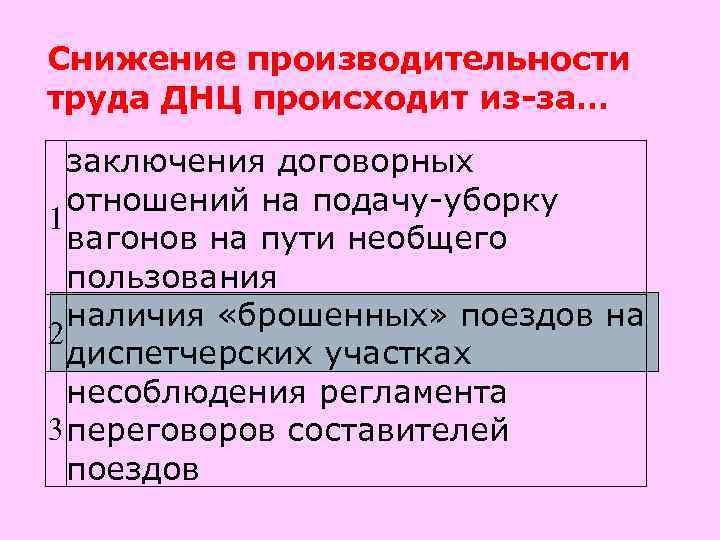 Снижение производительности труда ДНЦ происходит из-за… заключения договорных отношений на подачу-уборку 1 вагонов на