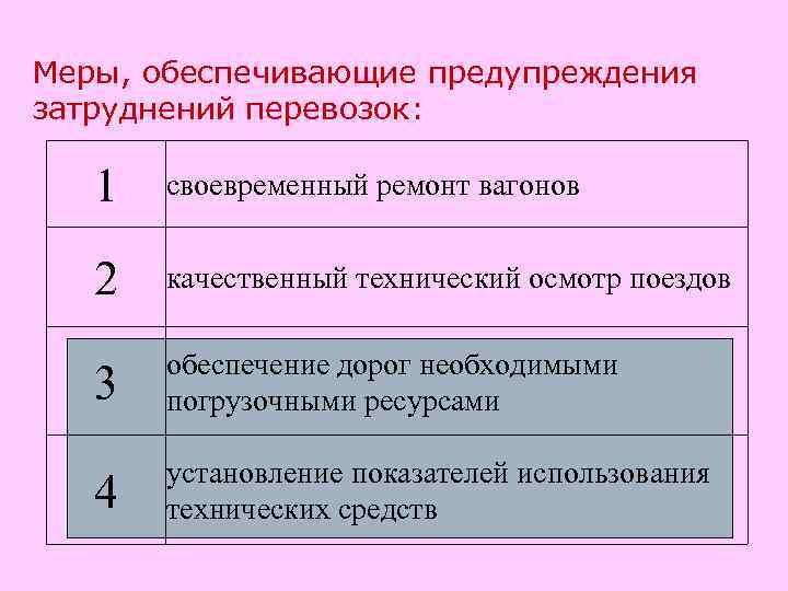 Меры, обеспечивающие предупреждения затруднений перевозок: 1 своевременный ремонт вагонов 2 качественный технический осмотр поездов