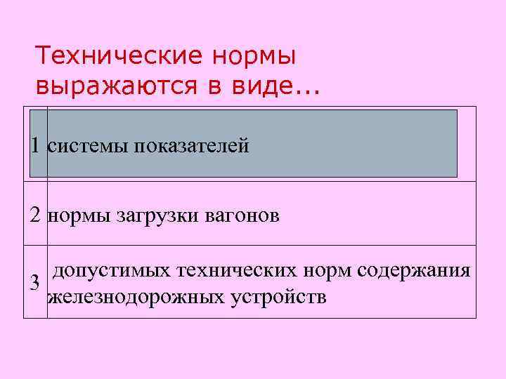 Технические нормы. Технологические нормативы. Виды технических норм. Технические нормы примеры.