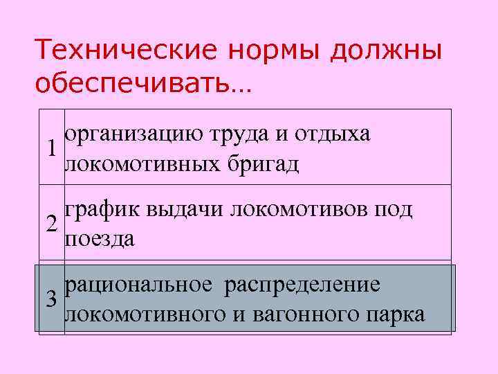 Технические нормы должны обеспечивать… организацию труда и отдыха 1 локомотивных бригад график выдачи локомотивов
