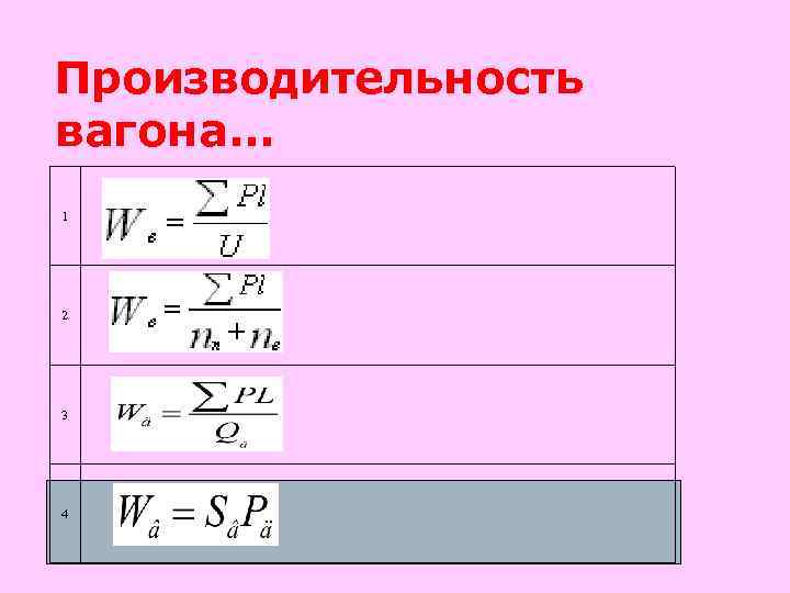 Производительность вагона. . . 1 2 3 4 