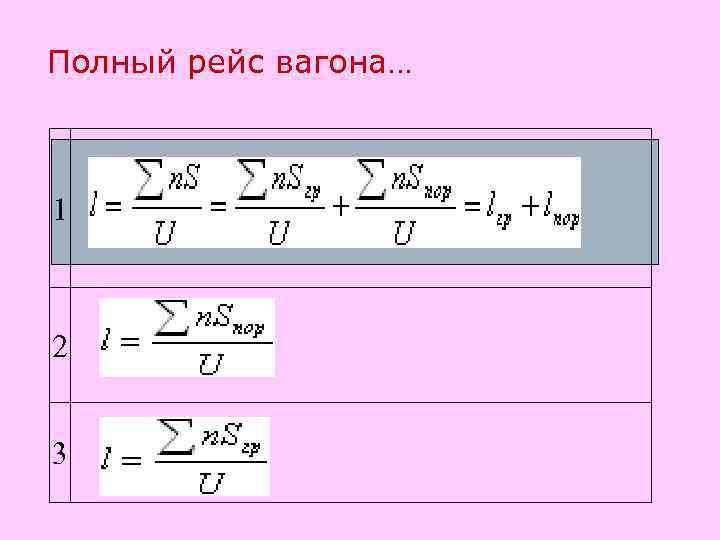 Полный рейс вагона… 1 2 3 
