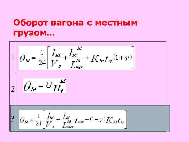 Оборот вагона с местным грузом… 1 2 3 