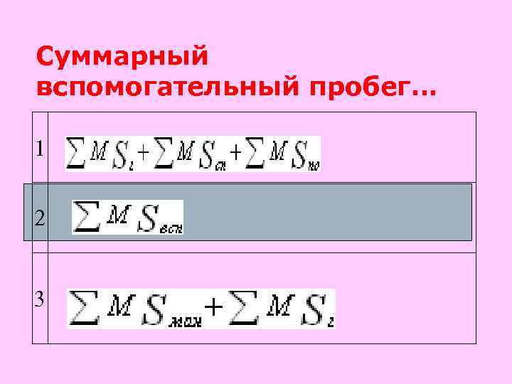 Суммарный вспомогательный пробег… 1 2 3 