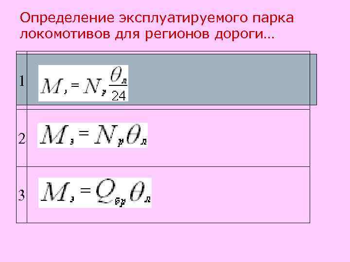 Определение эксплуатируемого парка локомотивов для регионов дороги… 1 2 3 