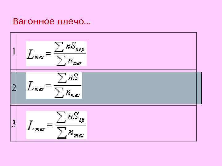 Вагонное плечо… 1 2 3 
