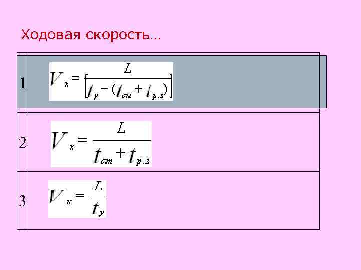 Ходовая скорость… 1 2 3 
