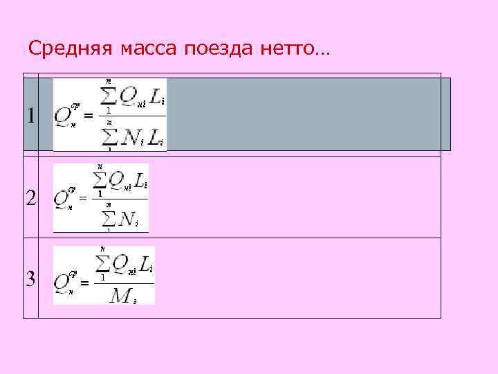 Средняя масса поезда нетто… 1 2 3 