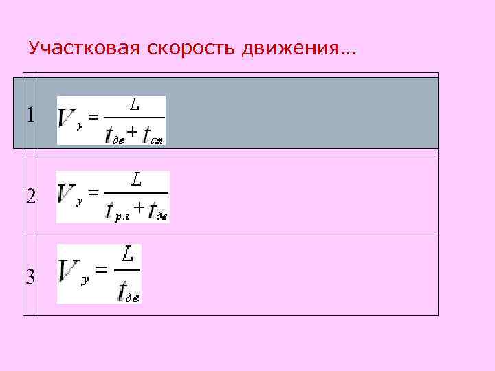 Участковая скорость движения… 1 2 3 