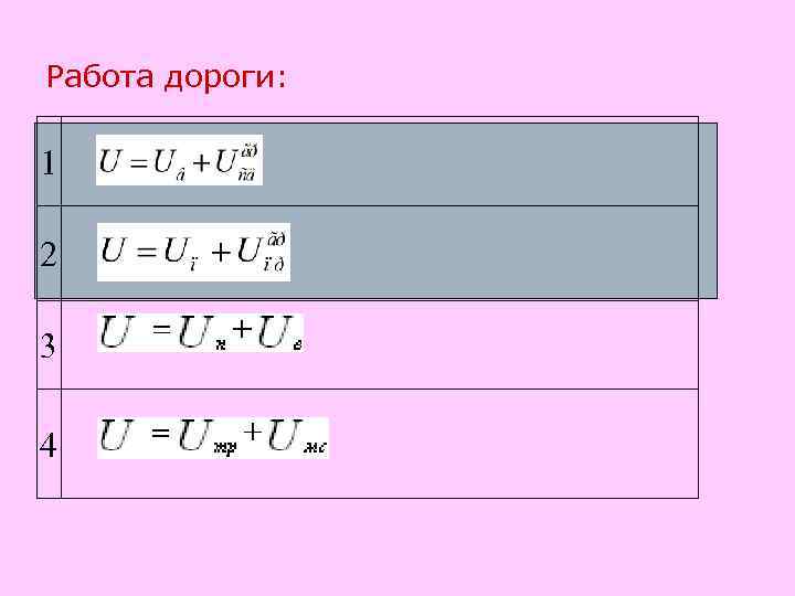 Работа дороги: 1 2 3 4 