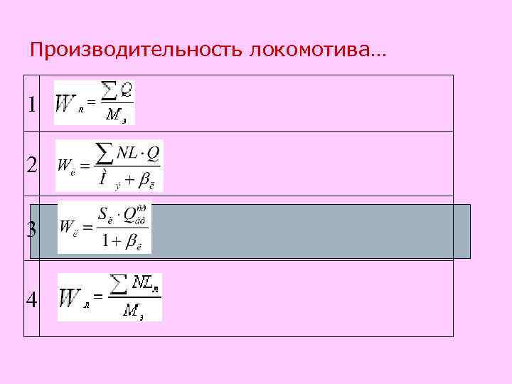Производительность локомотива… 1 2 3 4 