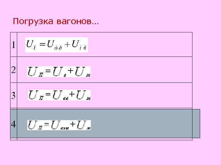 Погрузка вагонов… 1 2 3 4 