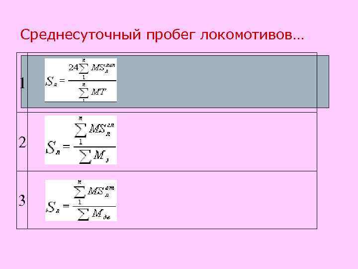 Среднесуточный пробег локомотивов… 1 2 3 