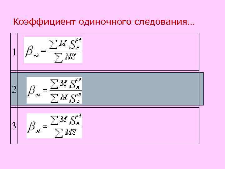 Коэффициент одиночного следования… 1 2 3 