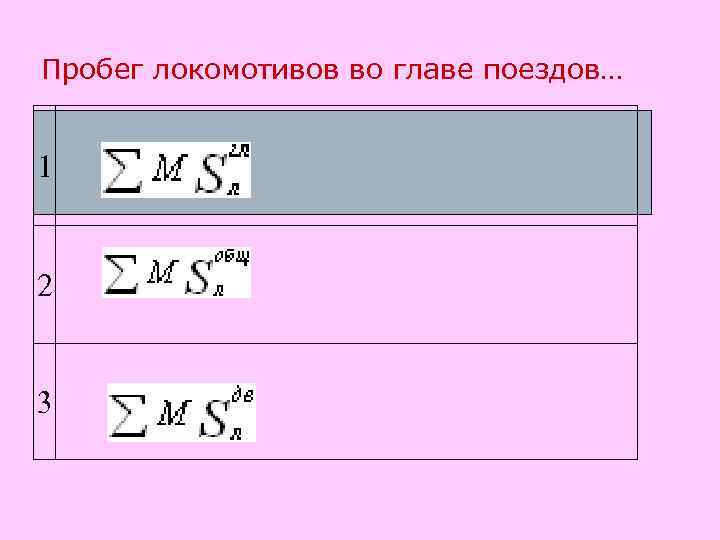 Пробег локомотивов во главе поездов… 1 2 3 