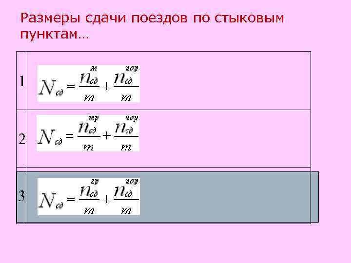 Размеры сдачи поездов по стыковым пунктам… 1 2 3 