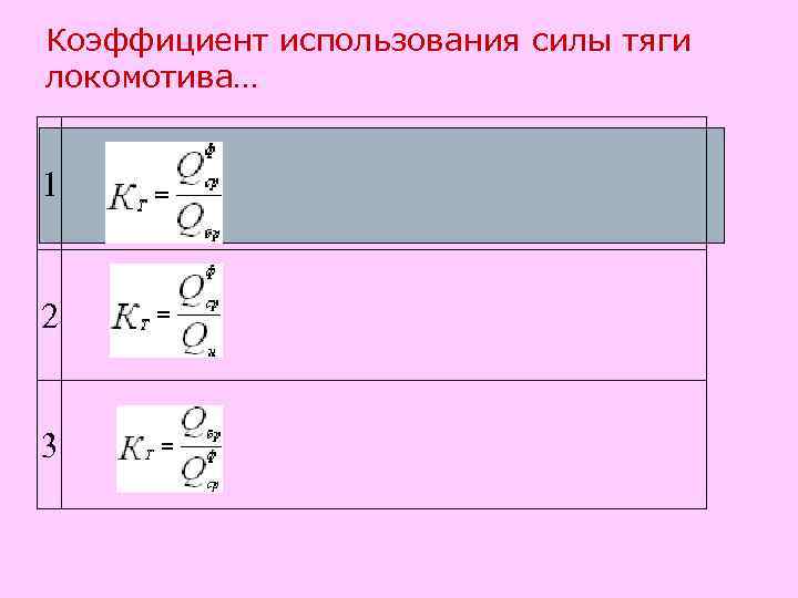 Коэффициент использования силы тяги локомотива… 1 2 3 