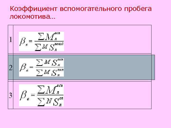 Коэффициент вспомогательного пробега локомотива… 1 2 3 