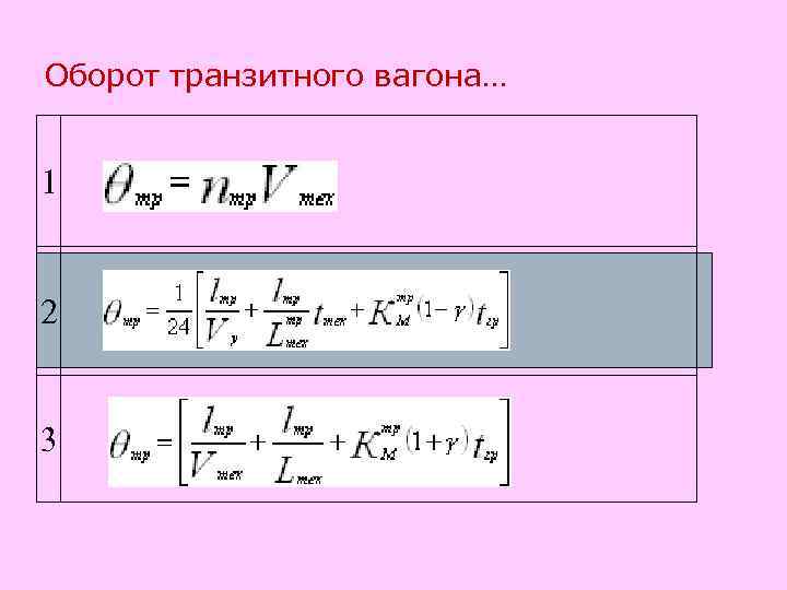 Оборот транзитного вагона… 1 2 3 