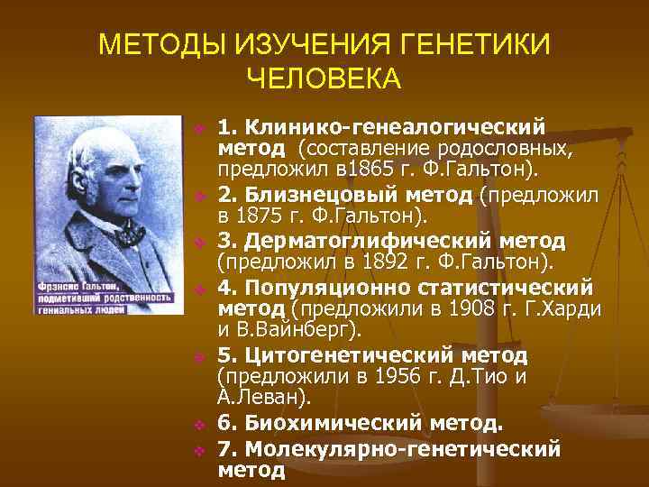 МЕТОДЫ ИЗУЧЕНИЯ ГЕНЕТИКИ ЧЕЛОВЕКА v 1. Клинико-генеалогический метод (составление родословных, предложил в 1865 г.