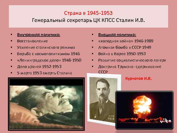 Даты ссср 1945 1953. Сталин внутренняя и внешняя политика. Восстановление железного занавеса 1945-1953. Усиление сталинского режима действующие лица. Сталин внешняя политика.