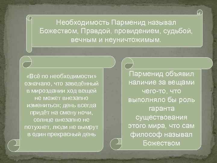 Необходимость Парменид называл Божеством, Правдой, провидением, судьбой, вечным и неуничтожимым. «Всё по необходимости» означало,