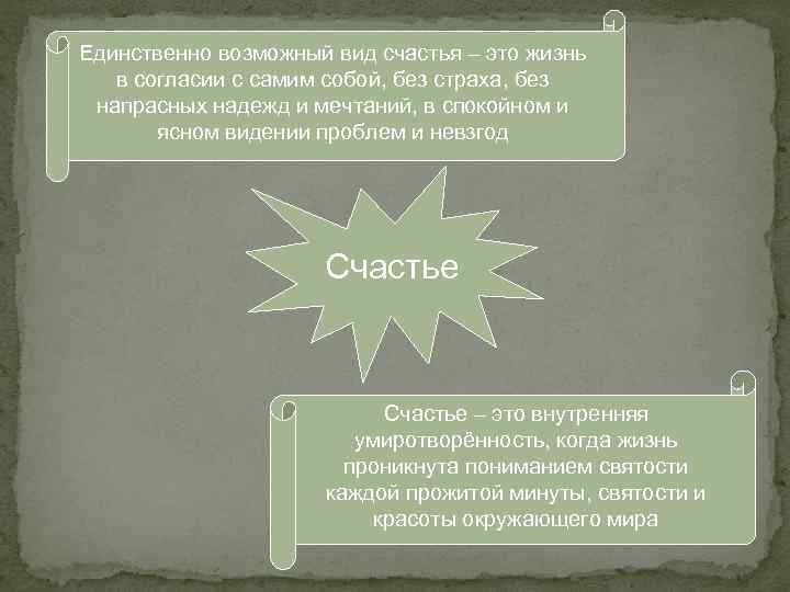 Единственно возможный вид счастья – это жизнь в согласии с самим собой, без страха,
