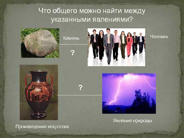 Что общего можно найти между указанными явлениями? Камень Человек ? ? Явление природы Произведение