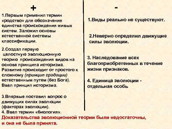 + термин 1. Первым применил «родство» для обозначения единства происхождения живых систем. Заложил основы