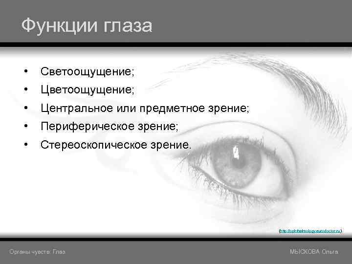 Функции глаза • Светоощущение; • Центральное или предметное зрение; • Периферическое зрение; • Стереоскопическое