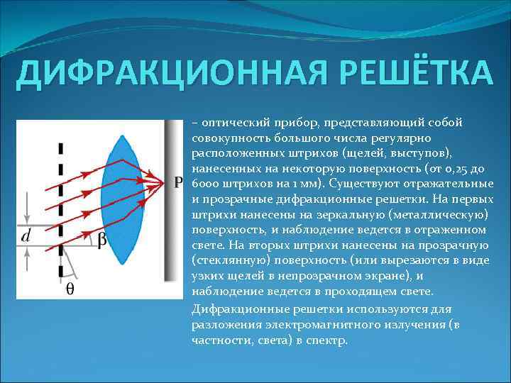 ДИФРАКЦИОННАЯ РЕШЁТКА – оптический прибор, представляющий собой совокупность большого числа регулярно расположенных штрихов (щелей,